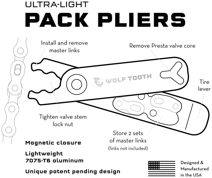 Pack Pliers Instructions